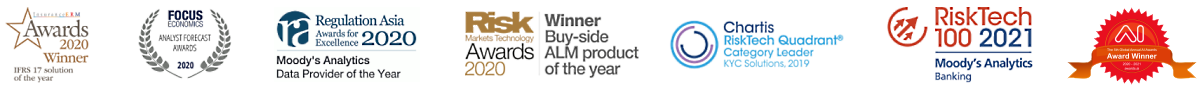 CreditEdge Awards
